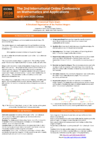 Poster PDF