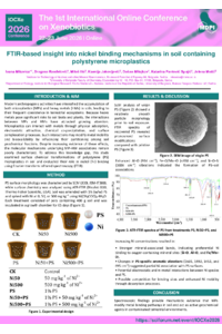 Poster PDF