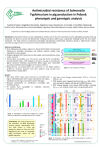 Poster PDF