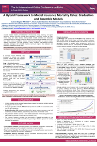 Poster PDF
