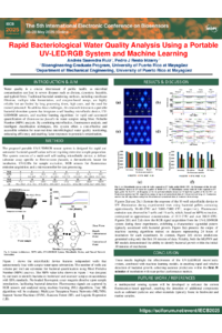 Poster PDF