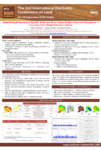 Poster PDF
