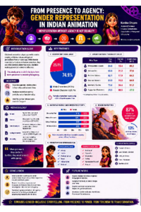 Poster PDF