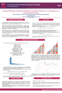Poster PDF