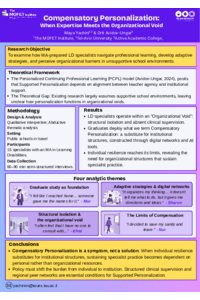 Poster PDF