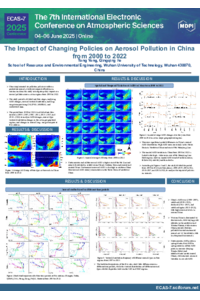 Poster PDF