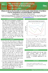 Poster PDF