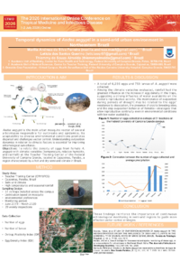 Poster PDF