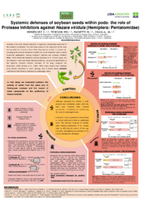 Poster PDF
