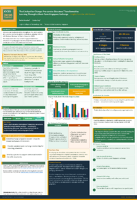 Poster PDF