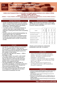 Poster PDF