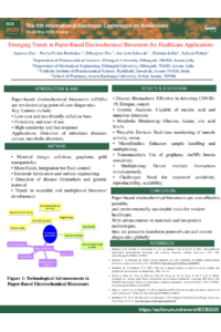 Poster PDF