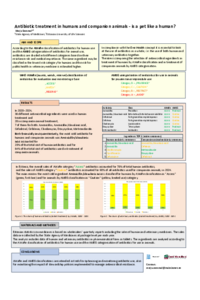 Poster PDF