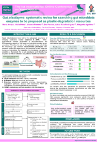 Poster PDF