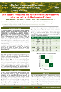 Poster PDF