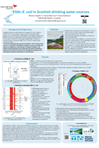 Poster PDF