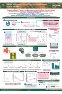 Poster PDF