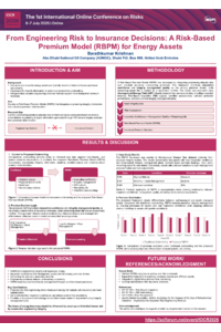 Poster PDF