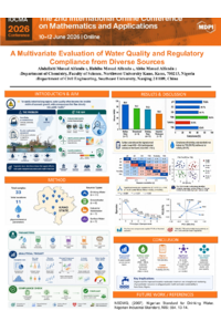 Poster PDF