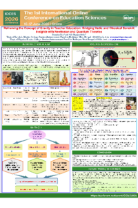 Poster PDF