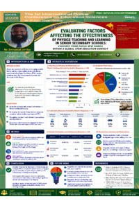 Poster PDF