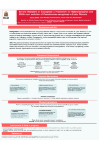 Poster PDF