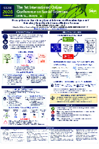 Poster PDF